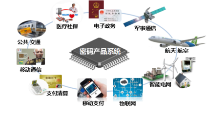 科技與網(wǎng)絡(luò)科技 引領(lǐng)未來的雙引擎