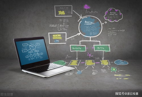 科技浪潮下的核心配置 聚焦電子芯片、半導體與5G網絡的優質基金